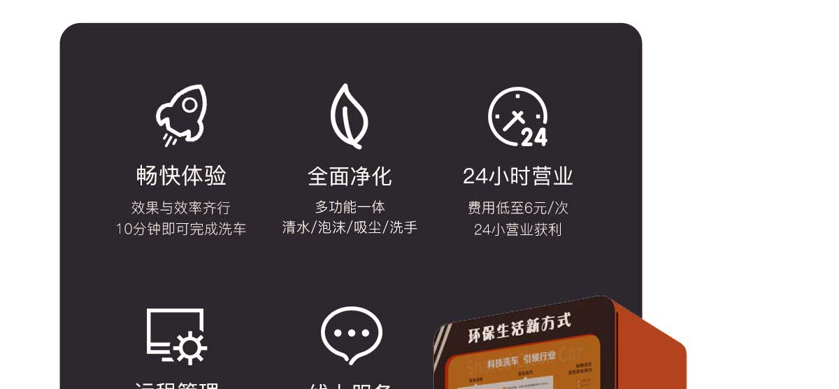 洗車機,自動洗車機,生產洗車機,產品質量可靠,價格合理,售后完善,歡迎來電咨詢,該公司生產銷售洗車機 , 連續多年率先